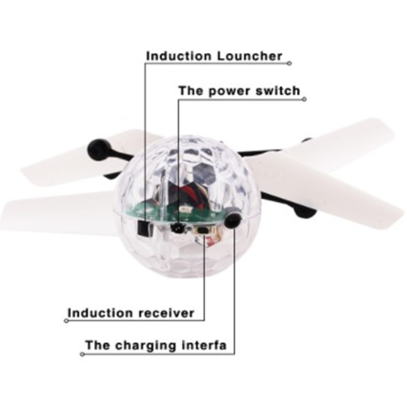 Mini Drone per Bambini, Elicot - Drone Beacon Light recensione e prezzo